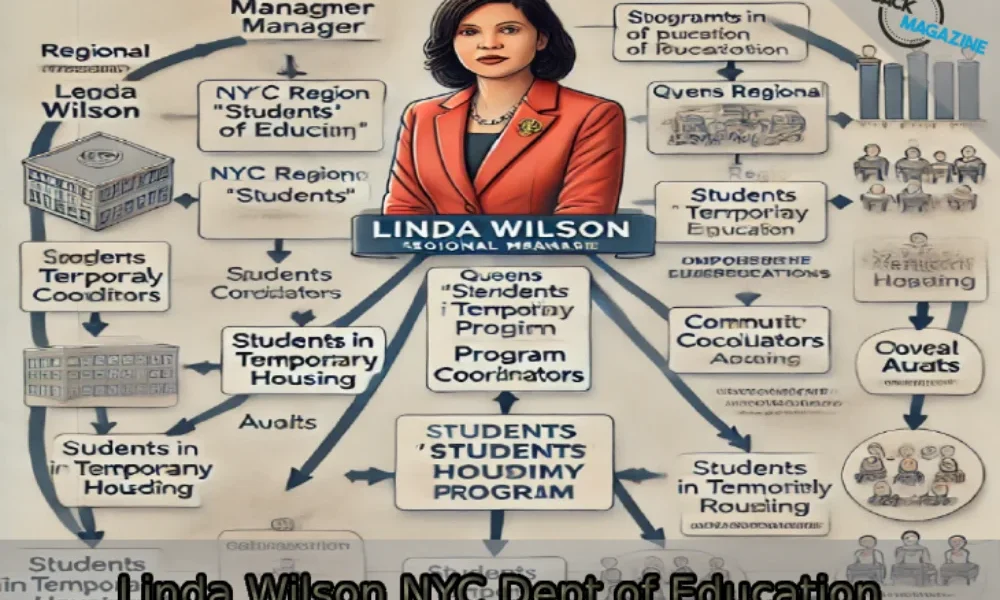 linda wilson nyc dept of education Queens regional program management structure and oversight mechanisms flowchart